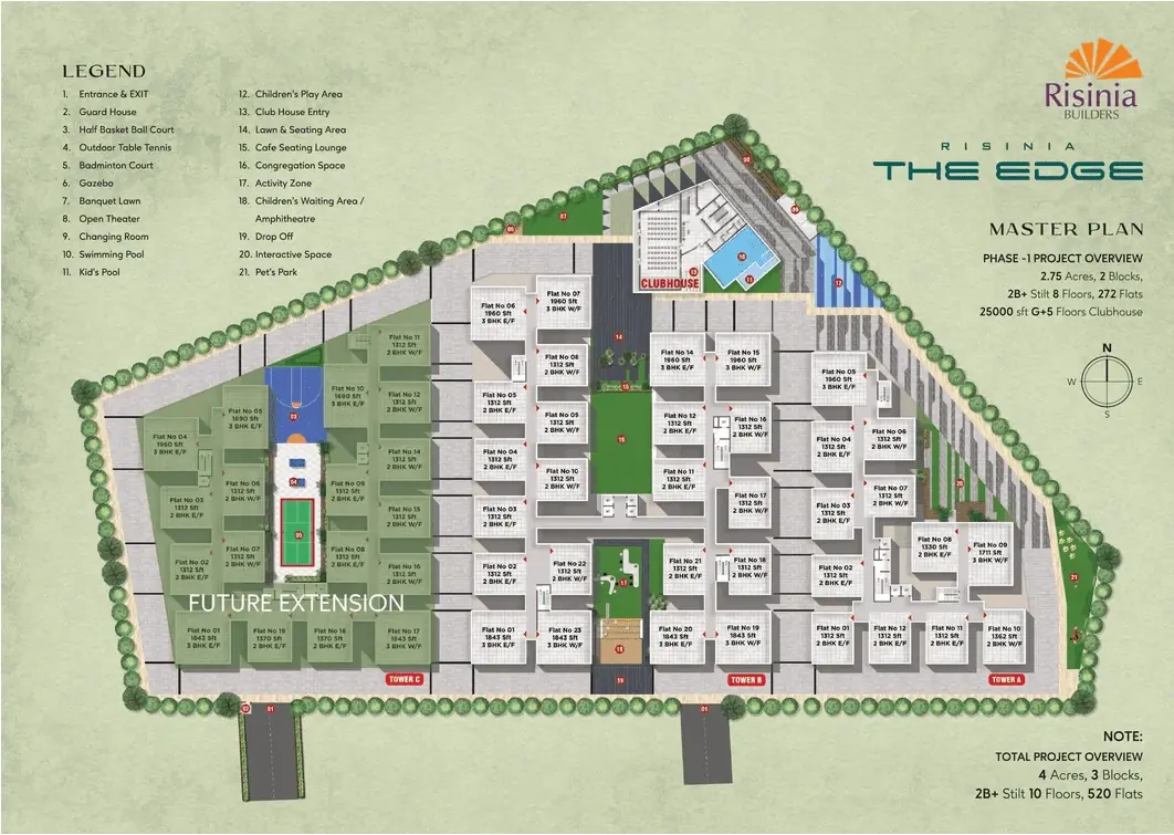 Flats For Sale In Pragathi Nagar Hyderabad